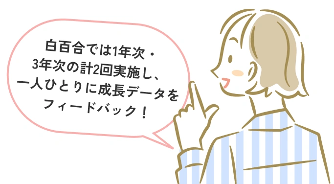 白百合では1年次・3年次の計2回実施し、一人ひとりに成長データをフィードバック！
